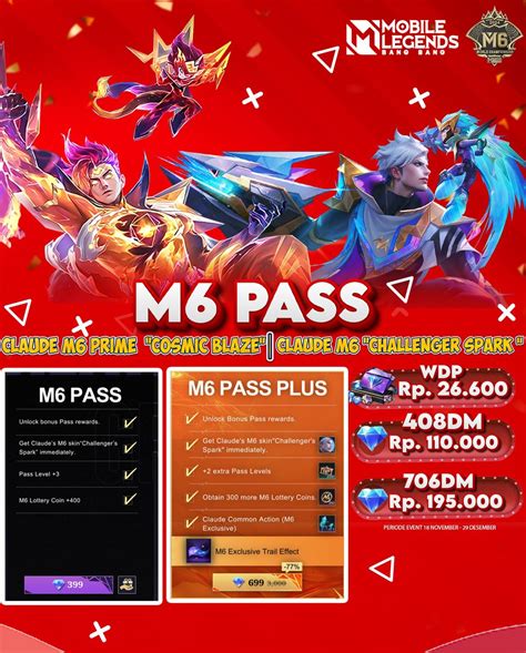 Galeri foto apk script ml simak tutorial topup 82 topup membership pubg di di halaman webinar