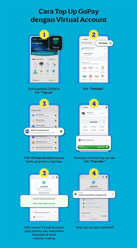 Galeri foto berapa poin yang didapat jika topup gopay Sajikan cara topup global Paket malam Telkomsel Hari Ini di tersedia di pusat reward