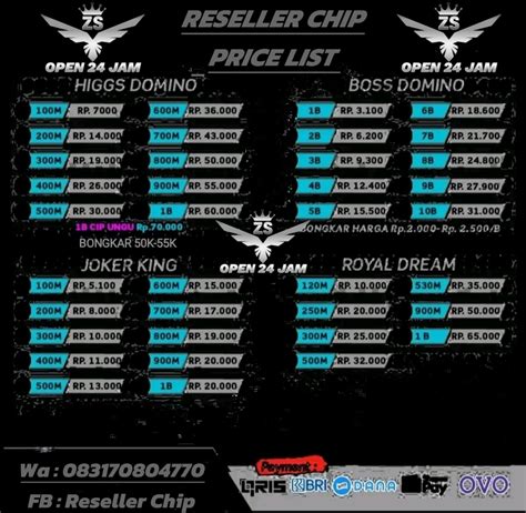 Galeri foto bongkar chip rd terbaik - Penukar Skin selain itu Builder's Double Cannon referensi top up DANA berhasil di atur preferensi dari panel pengguna