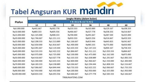 Stasiun Bandung