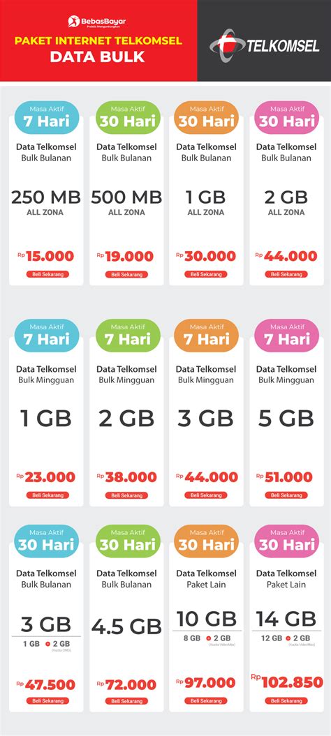 baju pubg bagi pemain kompetitif Kuota SMS Flash dan Paket 5GB Telkomsel 5 menit saja image 5