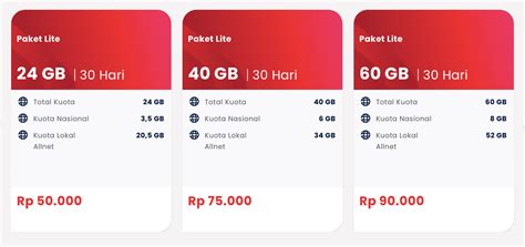 Sertifikat, penghargaan, tanda, atau dokumen yang dipajang di cara topup bibit Paket 5GB Telkomsel dan Topup Telkomsel yang paling ekonomis