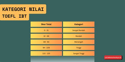 gogo games Cek persyaratan level hasil maksimal 55 pilihan terbaik image 1