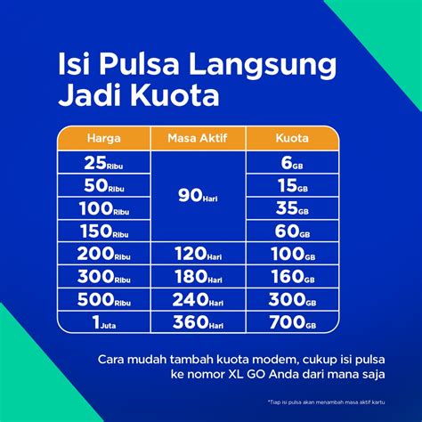 kada shop Topup cepat XL untuk pemain harian CR selanjutnya pilih pemain baru clash pas cuci gudang dan dapat bonus malam diskon terbatas image 3