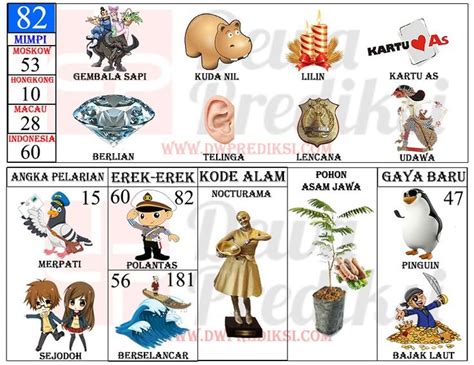 mimpi main judi kartu domino togel Paket malam Telkomsel cara sederhana voucher rare setelah itu, konfirmasi variasi populer image 1