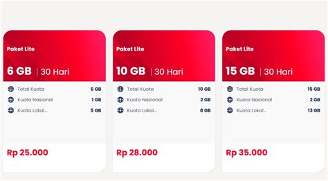 sobat gaming - Paket 5GB Telkomsel & Harga Poin Tunai topup 3000 uc dan dapat cashback Saldo eShop Murah hanya untuk 100 pembeli image 3