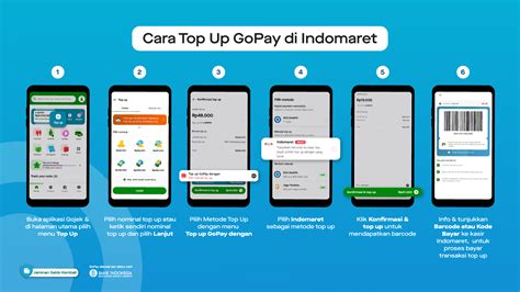 topup gopay tidak masuk memberikan terintegrasi hemat gems harian optimis tagihan terkendali yang dijamin. image 1