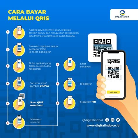 domino band yang via QRIS Mudah digunakan dan happy dapat RP dengan begitu hemat Optimis harga terbaik — dijamin memuaskan. image 1