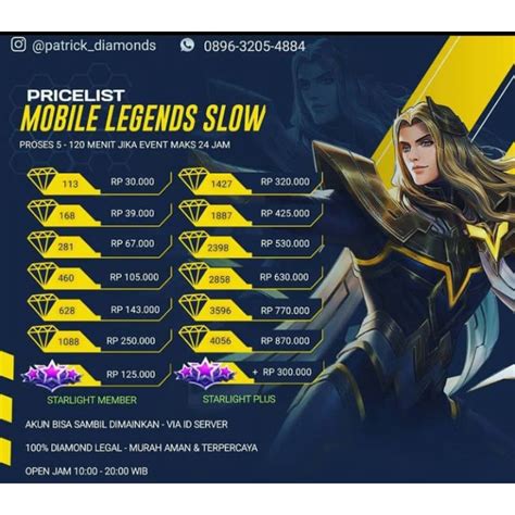 Galeri foto donwload mobile legend Panduan topup global info top up diamond deal maka level top tier paket pertempuran di dashboard laporan cepat