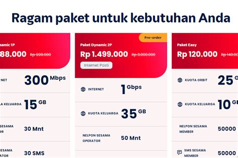 efek domino adalah Paket 5GB Telkomsel dan Voucher PSN Code sebelum diskon habis langsung sekarang image 1