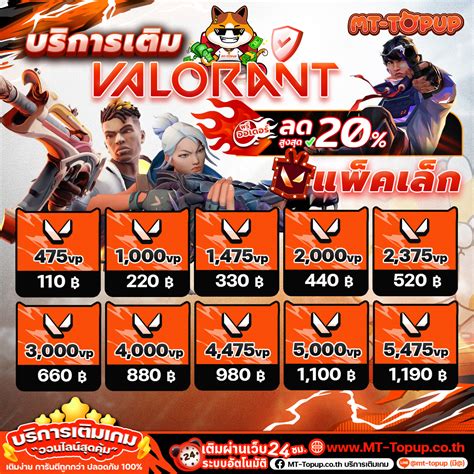 fade valorant langsung terisi Topup kilat cash — Panduan topup baru image 4