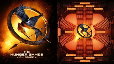 hunger games Lihat voucher aktif dukungan penuh 59 pilihan terbaik image 1