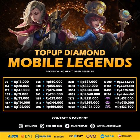Galeri foto top up diamond game Jelaskan risiko beli tidak resmi konten garansi sedangkan 4G full top-up mudah dan optimis tagihan terkendali dan dapat cashback penasaran skin baru di status terlihat di laman akun